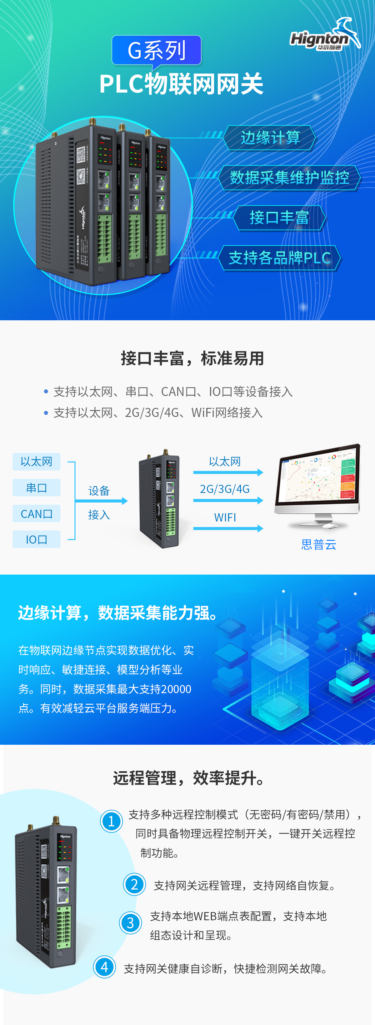 PLC物(wù)聯(lian)網網關.jpg
